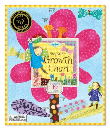 Pink Flower Growth Chart